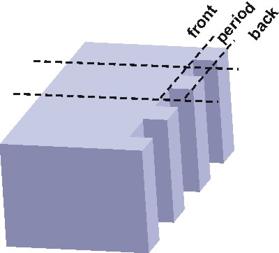 figs/example1