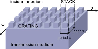 figs/grating1a