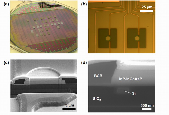 Fabricated thin-film miocrodisk laser, integrated on SOI waveguide platform