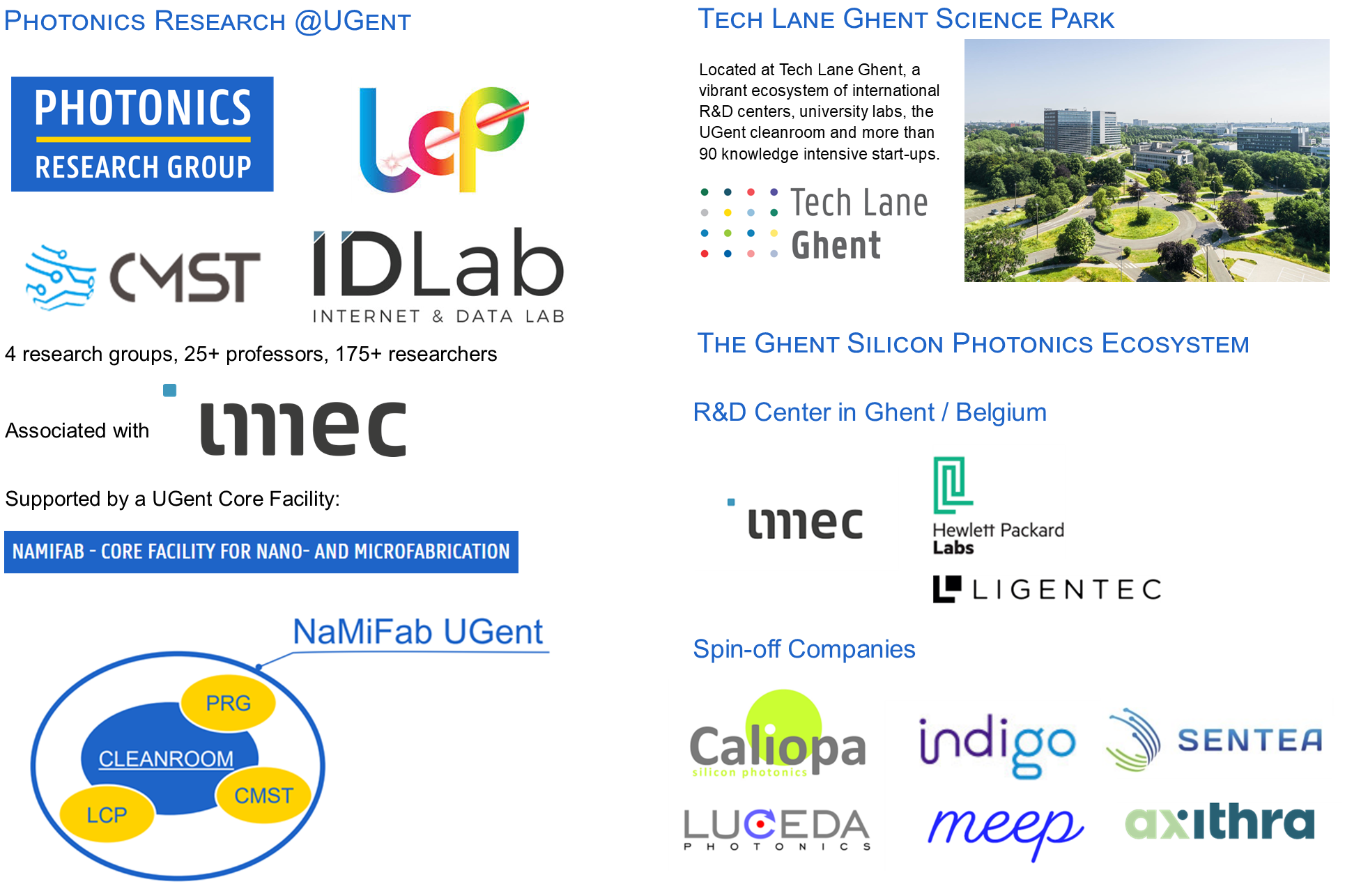 Silicon Photonics Visual